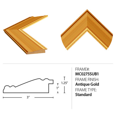 Wendover Swanky Southerners 1