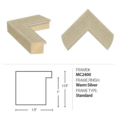 Wendover Close Conversation