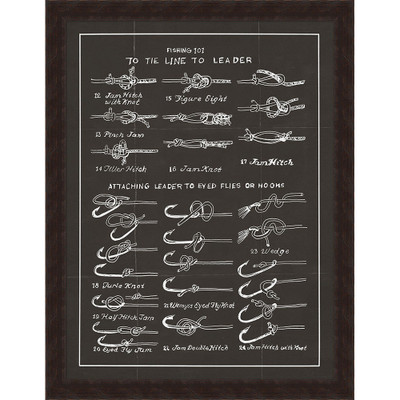 Wendover Fishing Knots