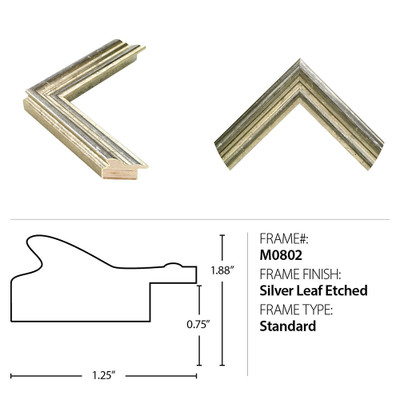 Wendover Watercolor Blossoms 3