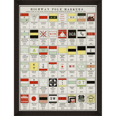 Wendover Highways More Traveled