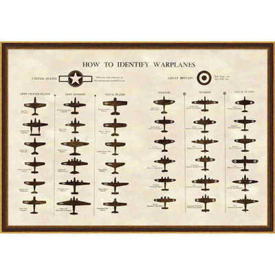 Wendover U.S. Warplanes