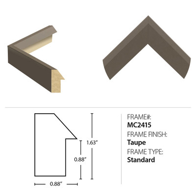 Wendover Blind Contour Bust 4