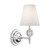 The Muses Wall Sconce - Silver Plate