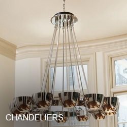 Global Views Chandeliers