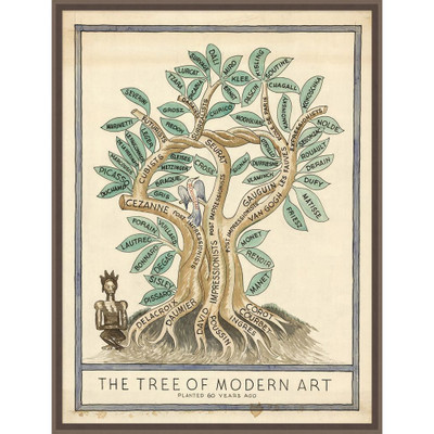 Wendover Tree Wendover The Tree of Modern Art