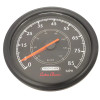 Gauge- Speedometer