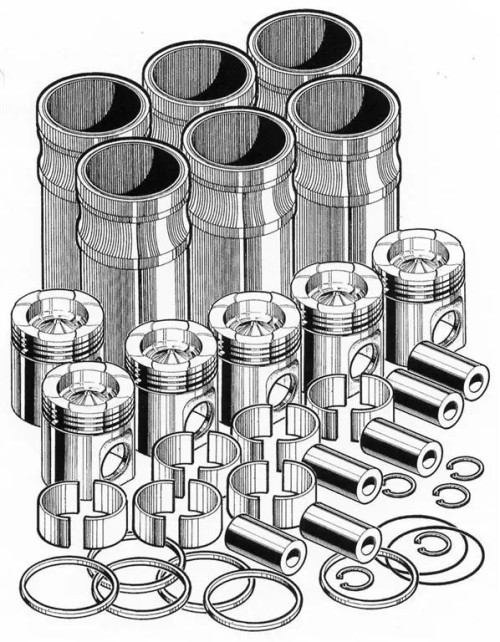 Inframe Engine Kit Mack
