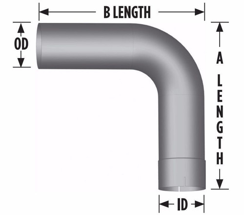 Grand Rock Elbow - 5" - 90* - 18"x18"   ID/OD