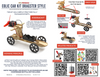 This project is an electric circuit and practical use project. Using air to propel the car eliminates the need for complex components such as gears, chains, belts, and pulleys. The motor and propeller create air currents that push the car forward.