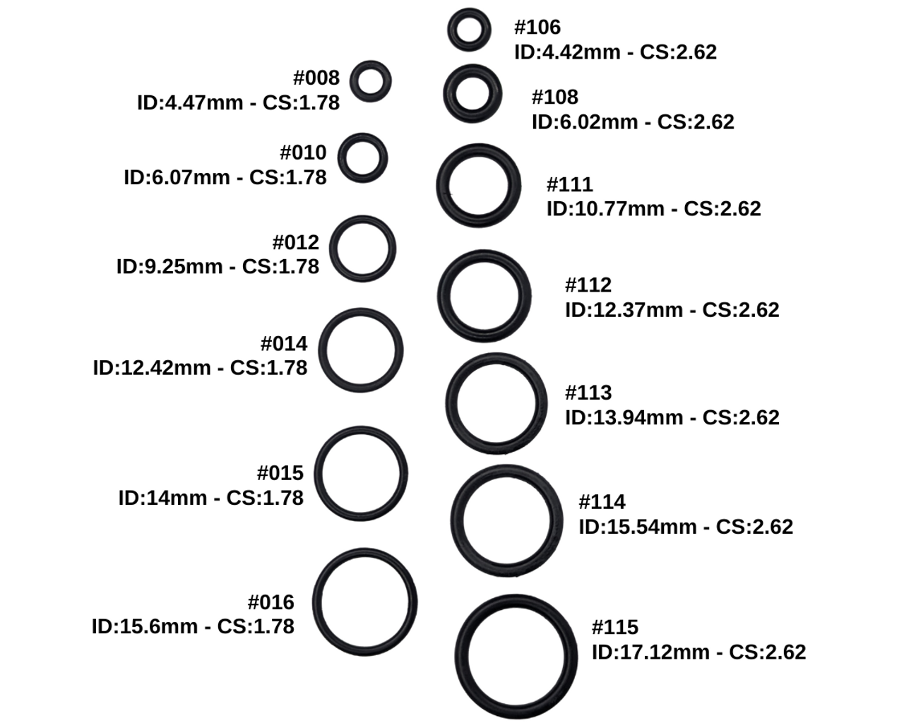 O-RING SIZE CHART - Hercules for o-rings, hydraulic seals, cylinders