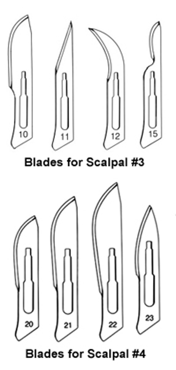 scalpel blade shapes