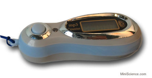 Digital Tally Counter, Ergonomic