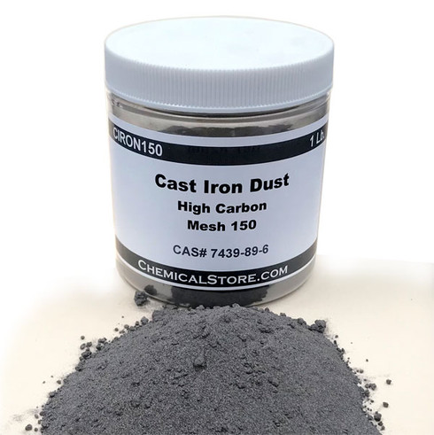 Iron Powder, super fine, Low density