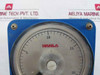 Hanla 1.025 Dc Ammeter Taut-band Suspension Z-meter 0.1 To 20.59M 500V