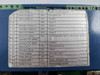 Segc Nb2-1-8 Generator Automatic Controller 230Vac, 16/2A (Not Working)
