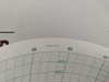 Graphic Controls Mc Mp-20000-1000-96Min Recording Charts Set