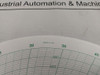 Graphic Controls Mc Mp-30000-1000-96Min Recording Chart Set [1Set=100Chart]