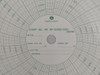 Graphic Controls Mc Mp-30000-1000-96Min Recording Chart Set [1Set=100Chart]