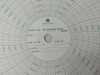 Graphic Controls Mc Mp-5000-10000-96Min Recording Charts Set [1Set=100 Chart]