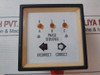 Psm 96 Phase Sequence Indicator 150/500V