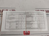 Salzer Lb232 Load Break Switch E178264