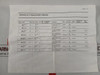 Oceaneering 100755Rk Spm Seal Valve Repair Kit 100749
