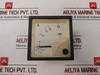 Radio-controle 20/5A Ampere Meter