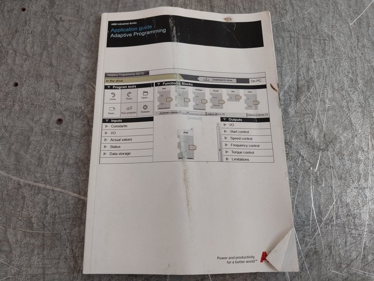 Abb Acs880-01-169A-3+D150+N5050+N8015+P944 Frequency Converter