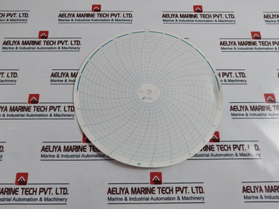 Forbes Marshall 0-150 Circular Chart