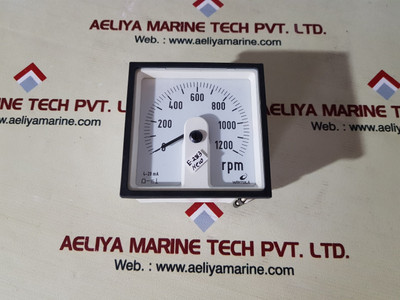 Takowa paq96n 4-20ma rpm meter