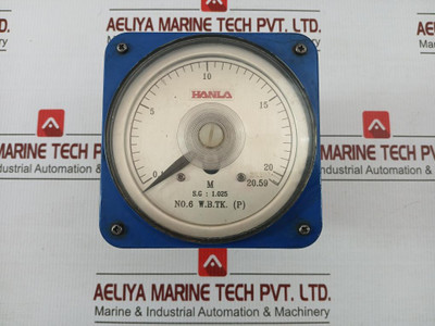1.025 Dc Ammeter 0.1–20.59M 500V By Hanla