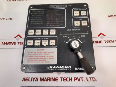Kawasaki Load Indicator Kawasaki Load Indicator
