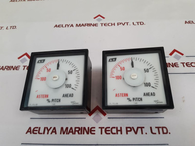 Nieaf Measuring D3V96S Panel IndicatorÂ 