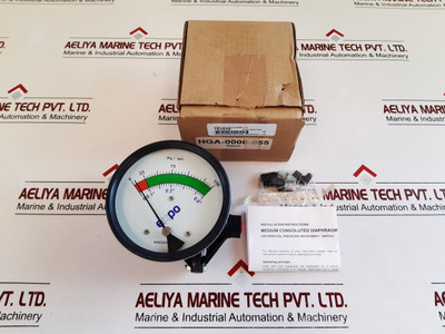 Expo Pressure Gauge Interface Panel