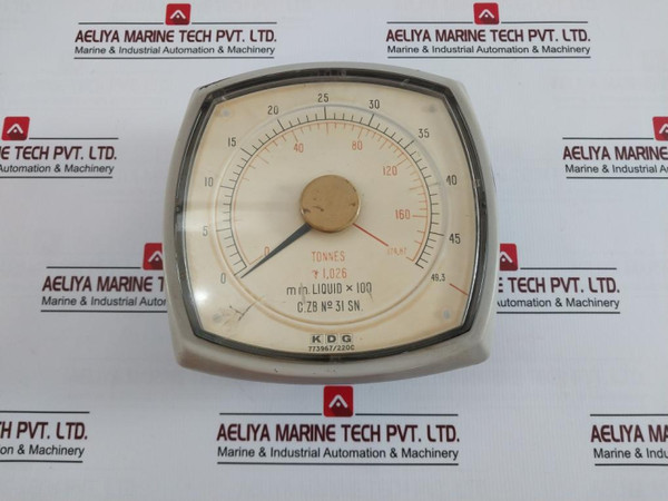 Kdg 150Mm Analog Load Indicator - Tonne Scale Gauge 8200/1Ma 773967/220C