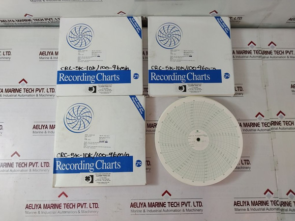 Graphic Controls Mc Mp-5000-10000-96Min Recording Charts Set [1Set=100 Chart]