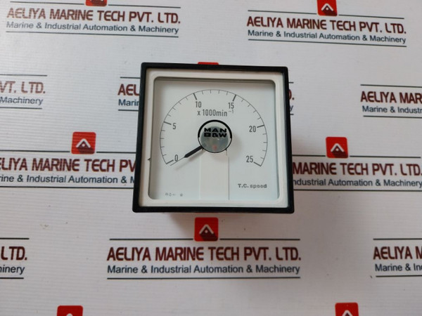 Dr. E. Horn Ea 96X96.2 S I W Dw Speed Indicator 24V Used