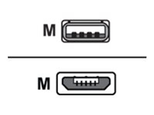 Jabra Evolve 65/75/75e MicroUSB to USB-A Tangerine