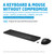 HP 655 Wireless Keyboard and Mouse Combo