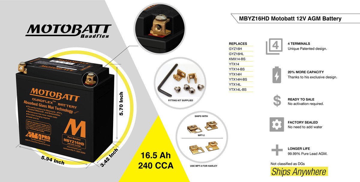 MOTOBATT MBYZ16H – Motorrad Batterie, 151 * 87* 145 Mm