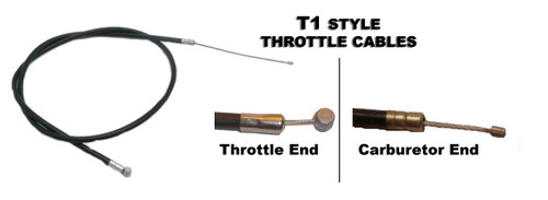 THROTTLE CABLE (CCB1235)