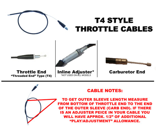 THROTTLE CABLE (CCB305)