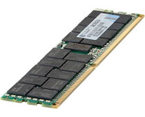 HP 1GB (2x512MB) PC2-5300 SDRAM Kit (408850-B21)