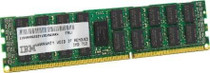 Lenovo TruDDR4 - DDR4 - 16 GB - DIMM 288-pin( 46W0796-DEMO)