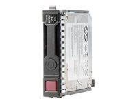 HP G8 G9 6-TB 6G 7.2K 3.5 SATA SC (846510-B21)