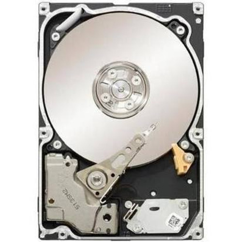 HP 3TB 3G SATA 7.2K 3.5IN MDL HDD (9ZM178-065) HP 3TB 3G SATA 7.2K 3.5IN MDL HDD (9ZM178-065)