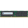 HP 2GB (1x2GB) Dual Rank x8 PC3-10600 (DDR3-1333) Unbuffered CAS-9 Memory Kit (500670-B21)