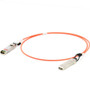 Cisco Direct-Attach Active Optical Cable - direct attach cable - 3.3 ft (SFP-10G-AOC1M)