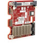 HP Smart Array P712m Controller - RECERTIFIED